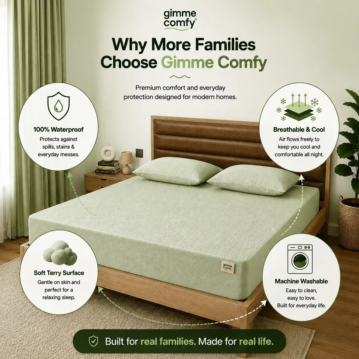 Premium Cotton Feel Terry with Elastic fitted Style Waterproof Mattress Protector (Light Green)