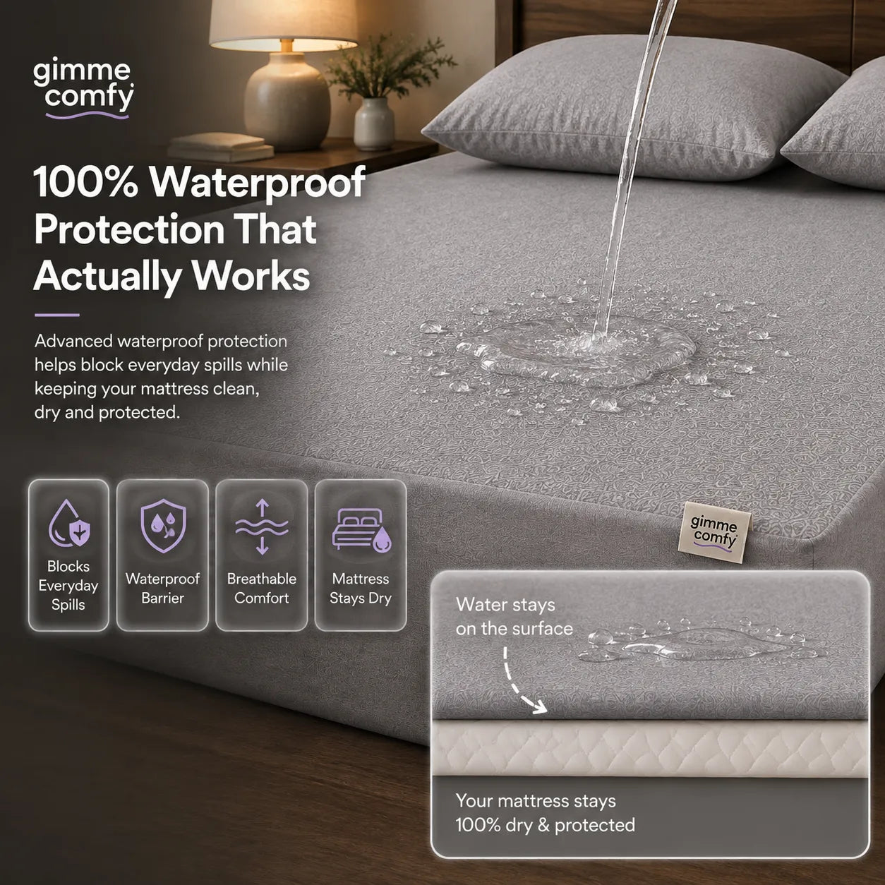 Premium Cotton Feel Terry with Elastic fitted Style Waterproof Mattress Protector (Grey)