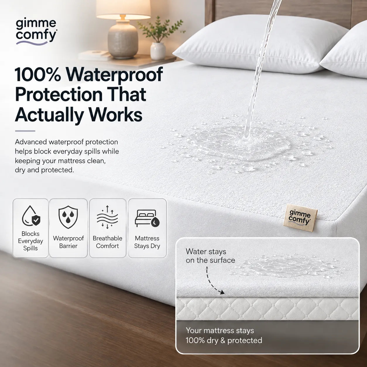 Premium Cotton Feel Terry with Elastic fitted Style Waterproof Mattress Protector (White)