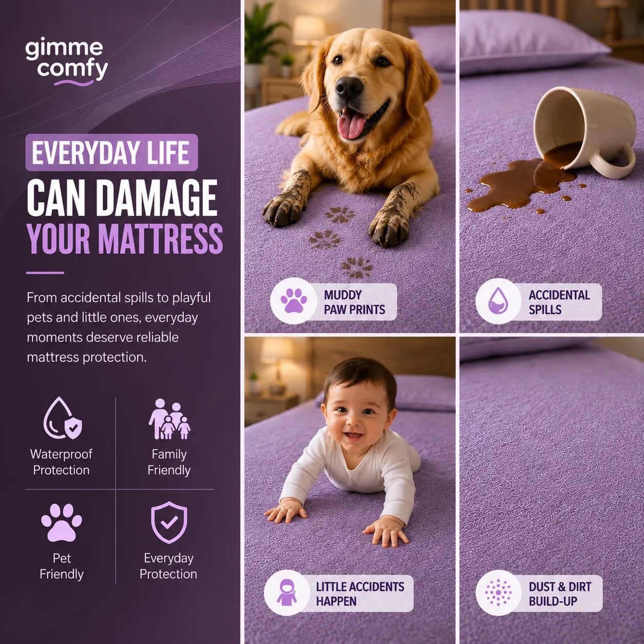 Premium Cotton Feel Terry with Elastic fitted Style Waterproof Mattress Protector (Lavender)