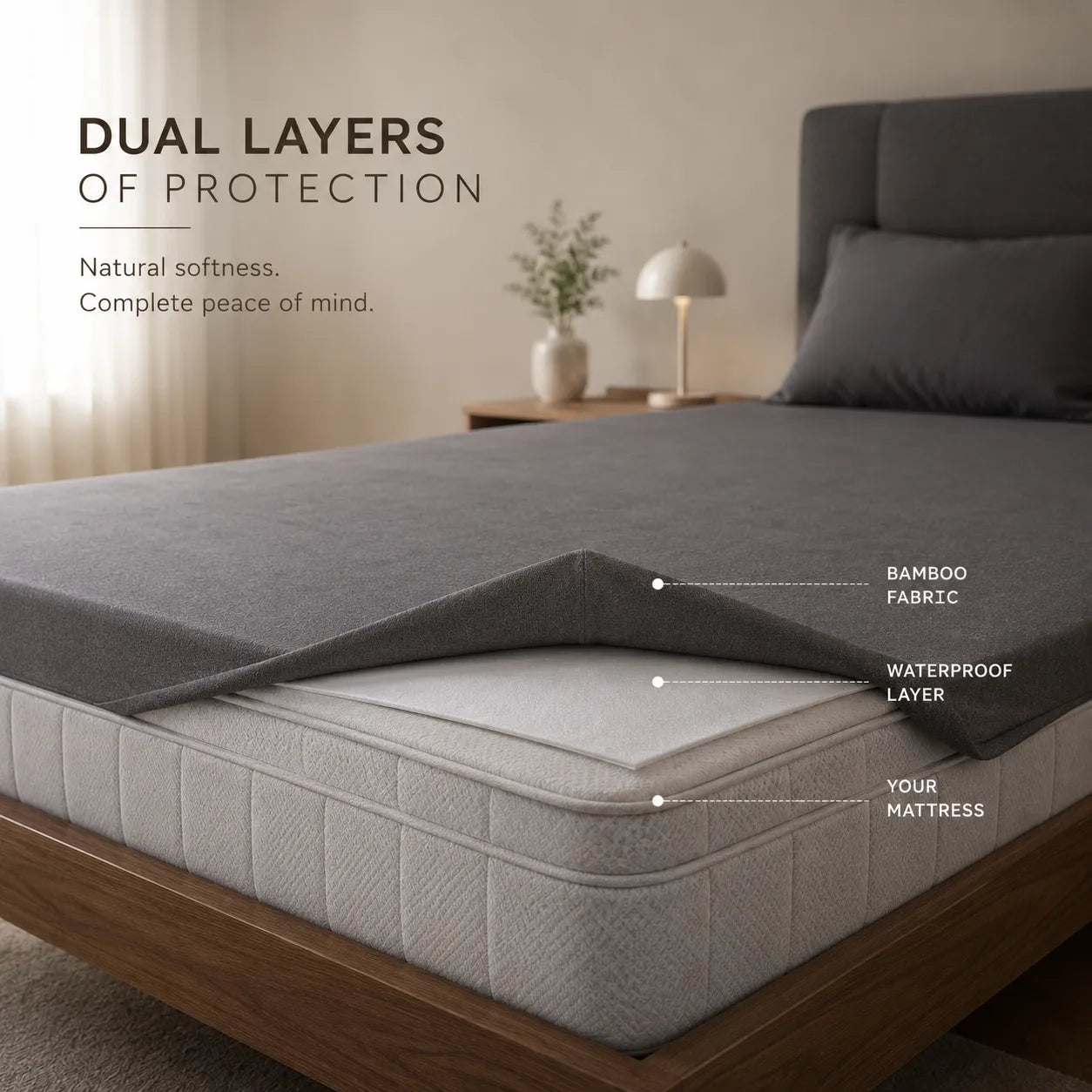 Premium Bamboo Waterproof Mattress Protector (Grey)