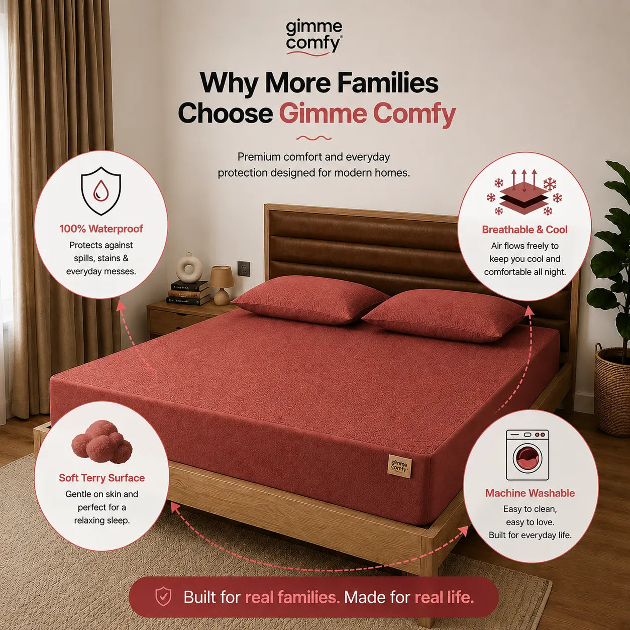 Premium Cotton Feel Terry with Elastic fitted Style Waterproof Mattress Protector (Maroon)