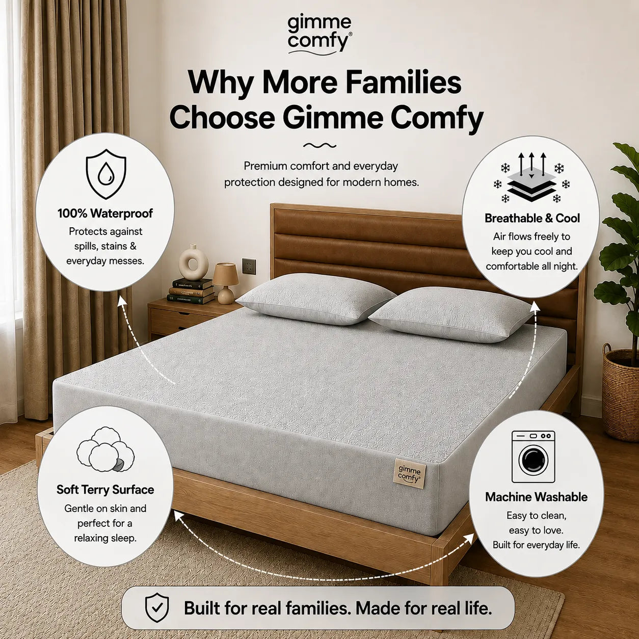 Premium Cotton Feel Terry with Elastic fitted Style Waterproof Mattress Protector (Light Grey)