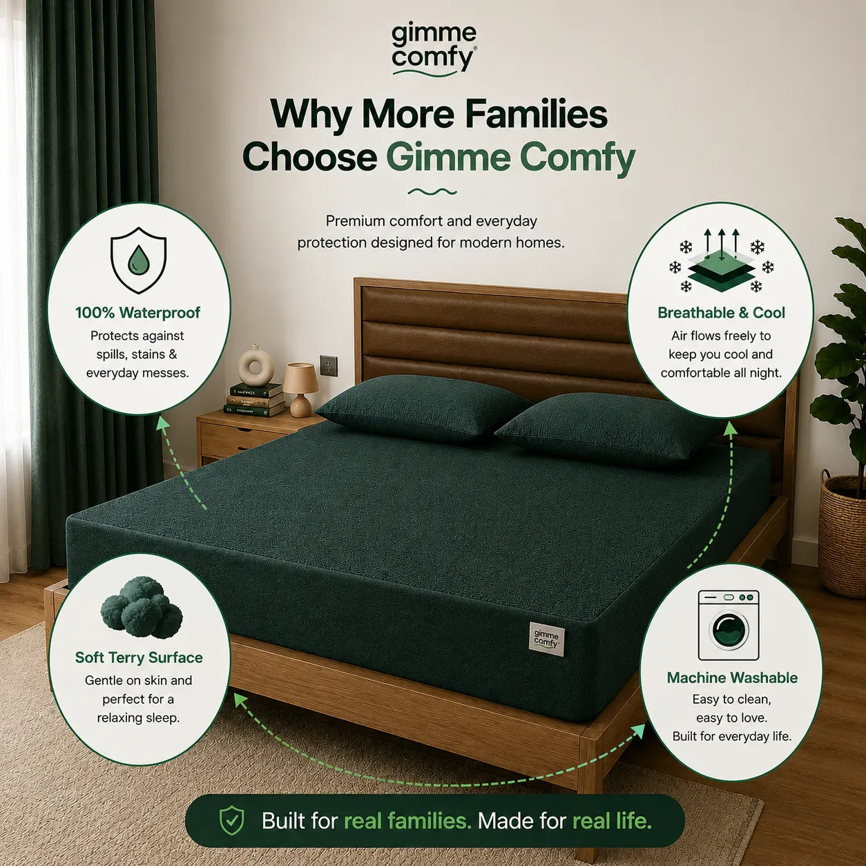 Premium Cotton Feel Terry with Elastic fitted Style Waterproof Mattress Protector (Dark Green)