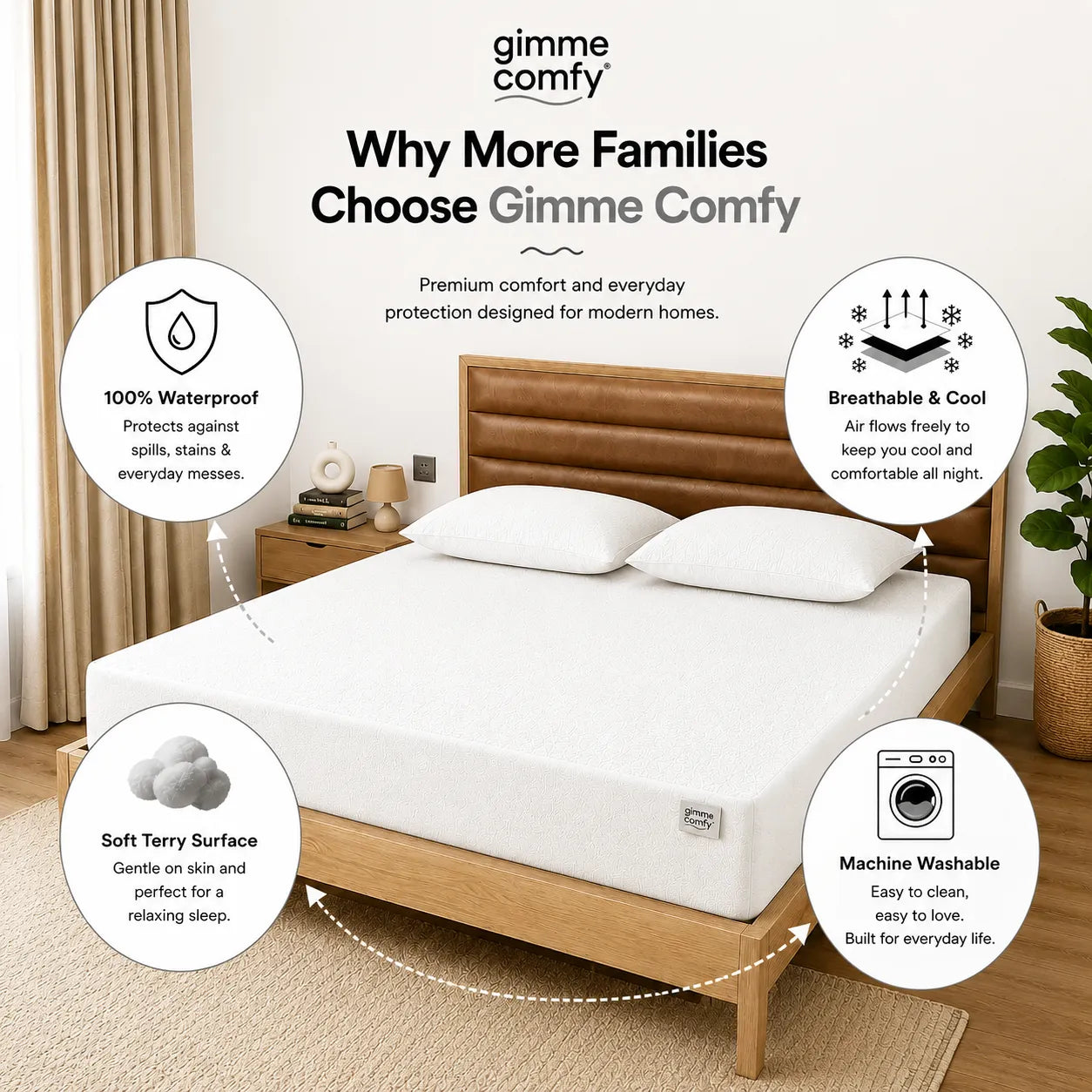 Premium Cotton Feel Terry with Elastic fitted Style Waterproof Mattress Protector (White)