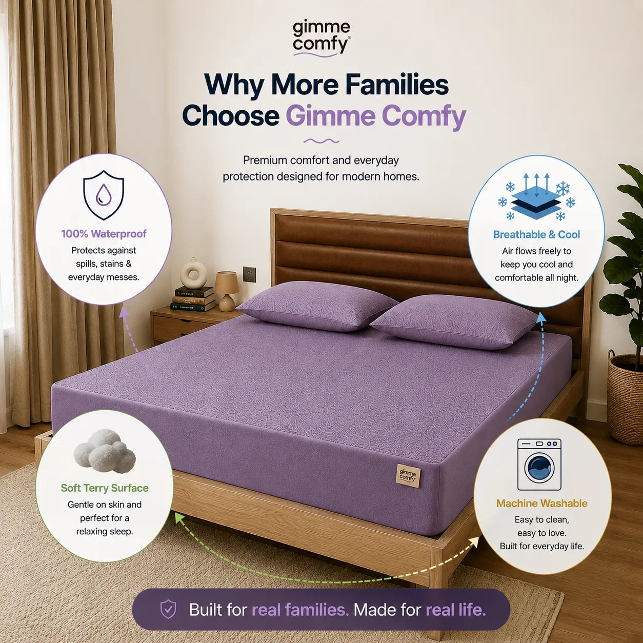 Premium Cotton Feel Terry with Elastic fitted Style Waterproof Mattress Protector (Lavender)