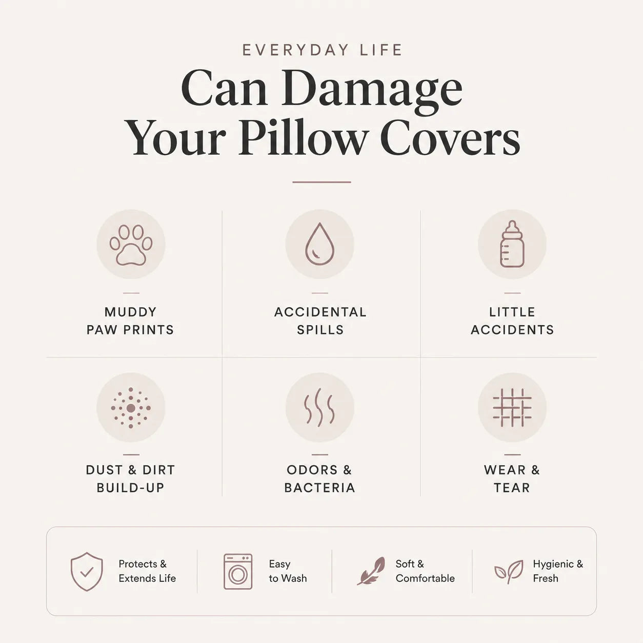 Dark Green Waterproof Pillow Protector – 2 Pieces