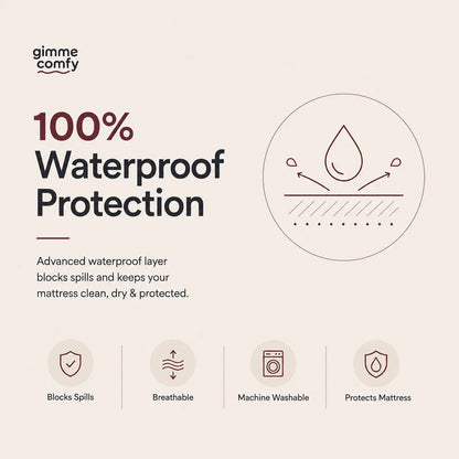 Dark Green Waterproof Pillow Protector – 2 Pieces